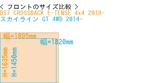 #DS7 CROSSBACK E-TENSE 4x4 2018- + スカイライン GT 4WD 2014-